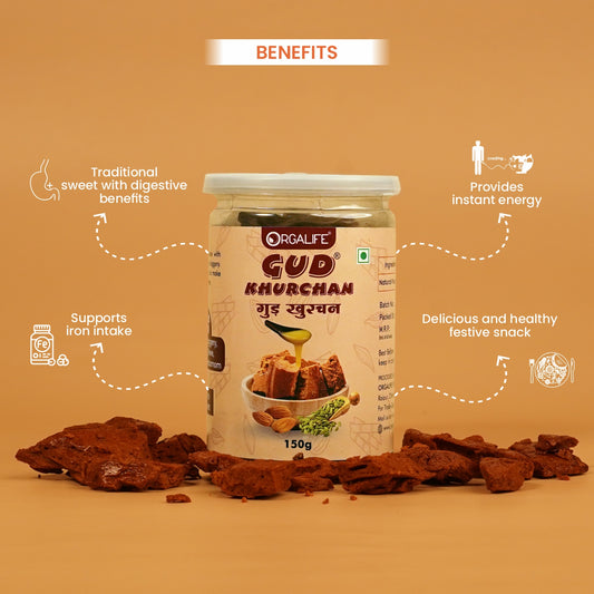 Benefits of Gud Khurchan