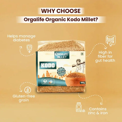 Kodo Millet price
