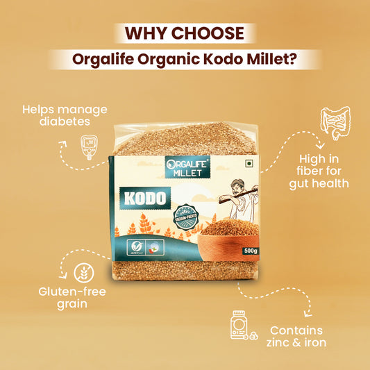 Kodo Millet  price