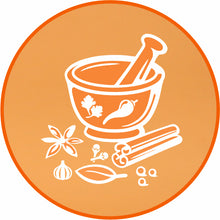 Spices