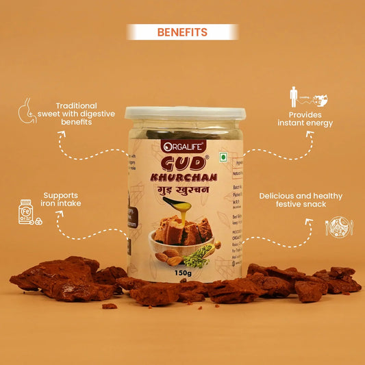 Benefits of Gud Khurchan