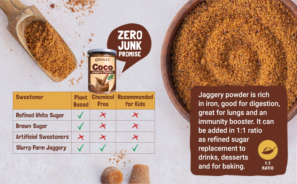 natural coco jaggery powder